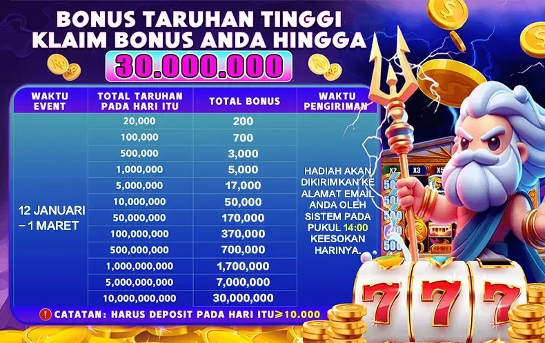 BONUS TARUHAN TINGGI KLAIM BONUS ANDA HINGGA 30.000.000